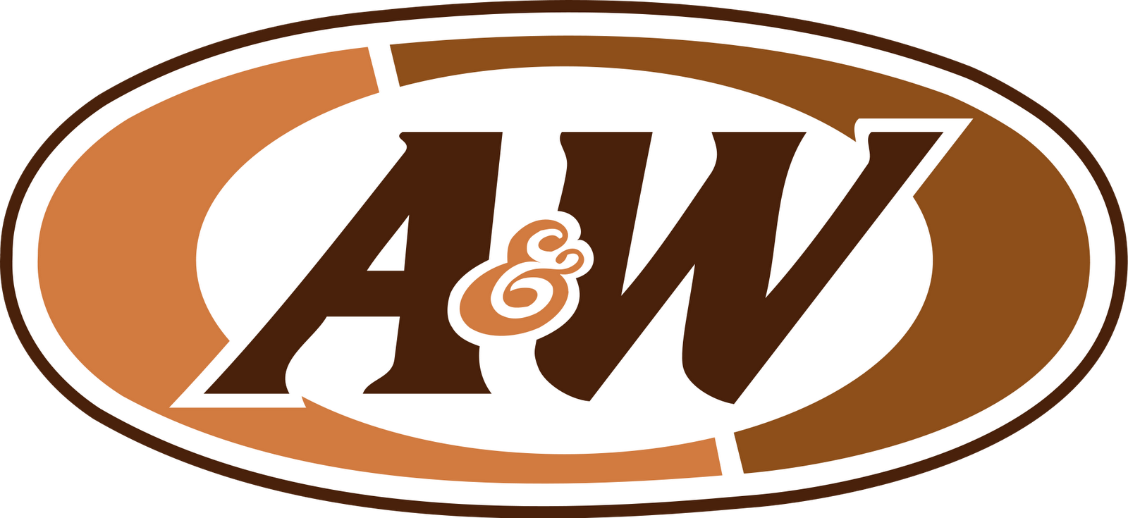 A&W logo